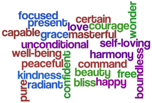 harmony wheel word cloud_small